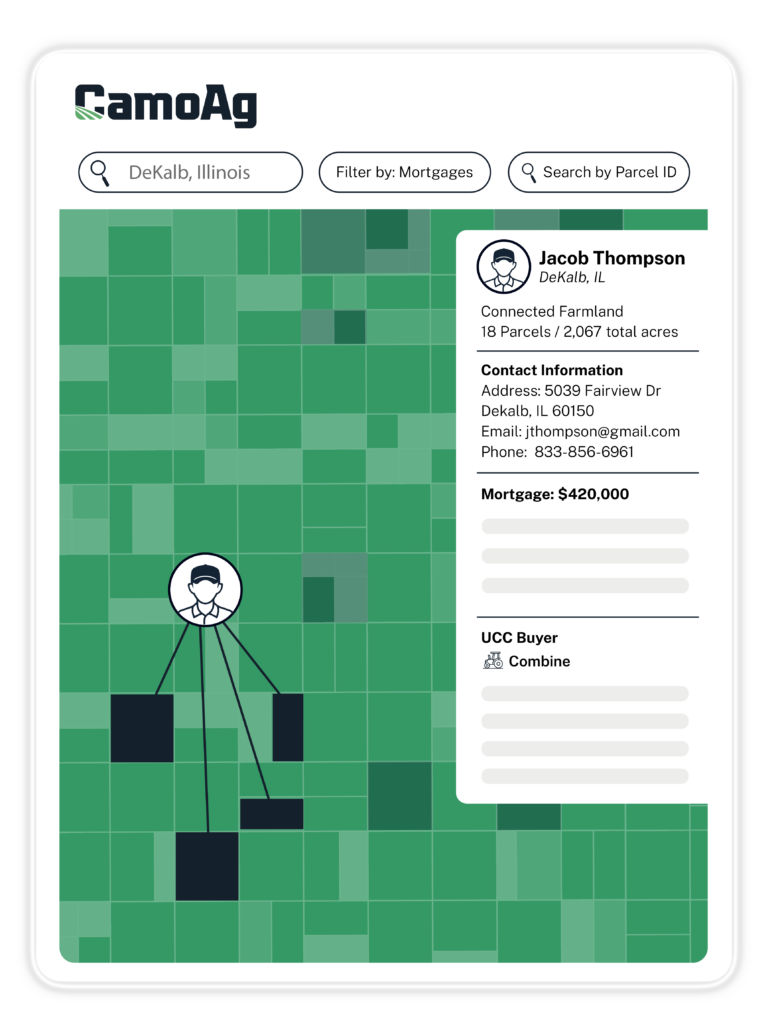 camo ag client intelligence for ag lenders