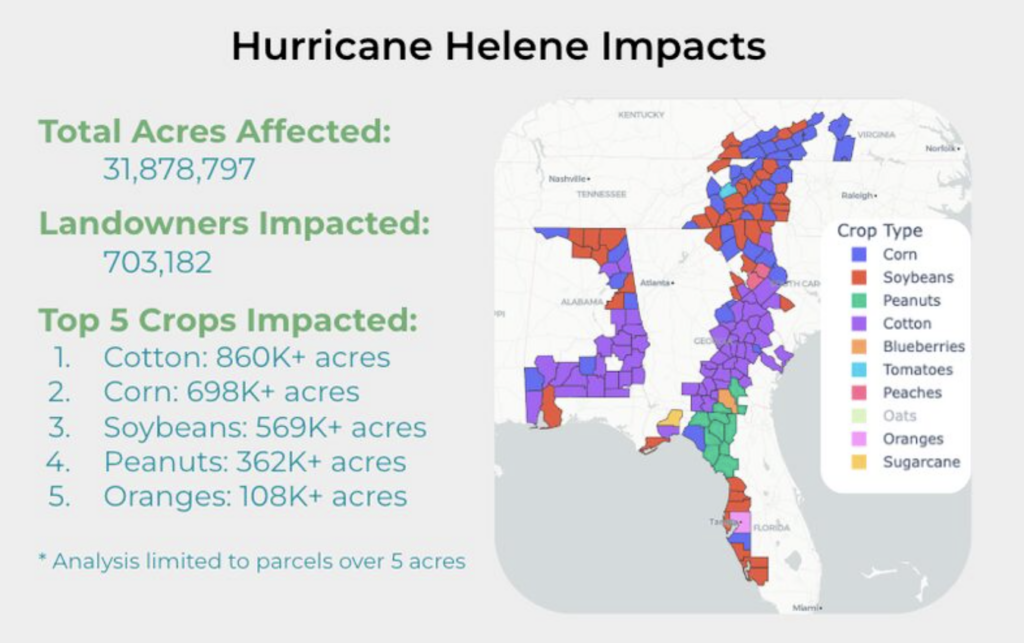 Hurricane Helene's impact on crops and agriculture