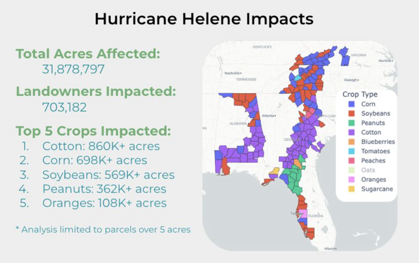 Hurricane Helene S Impact On Agriculture Crop And Landowner Damage